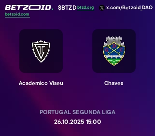 Academico Viseu - Chaves