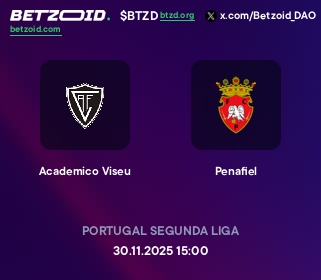 Academico Viseu - Penafiel