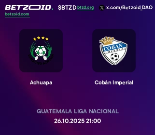 Achuapa - Cobán Imperial