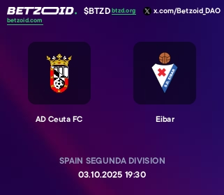 AD Ceuta FC - Eibar