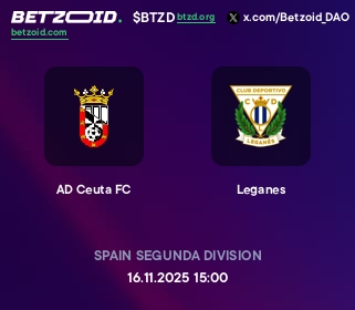 AD Ceuta FC - Leganes