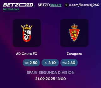 AD Ceuta FC - Zaragoza