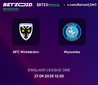 AFC Wimbledon - Wycombe