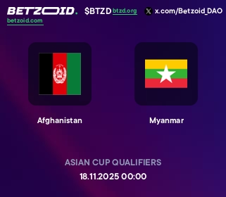 Afghanistan - Myanmar