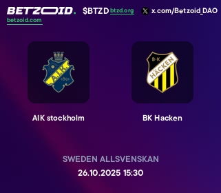AIK stockholm - BK Hacken