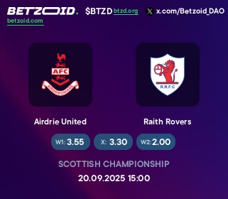 Airdrie United - Raith Rovers