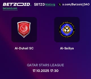 Al-Duhail SC - Al-Sailiya
