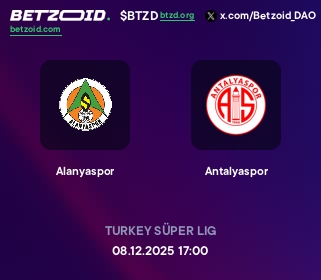 Alanyaspor - Antalyaspor