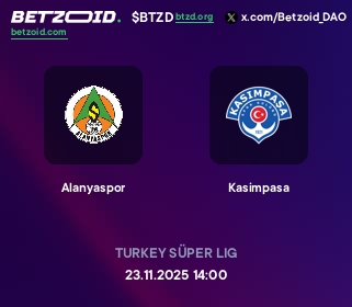 Alanyaspor - Kasimpasa