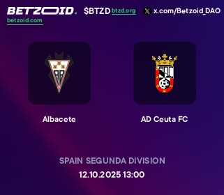 Albacete - AD Ceuta FC
