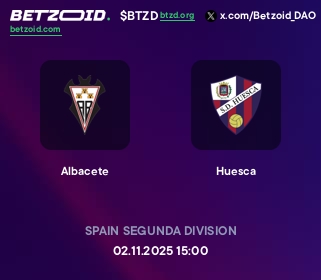 Albacete - Huesca