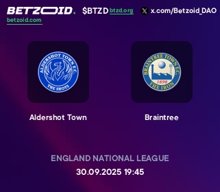 Aldershot Town - Braintree