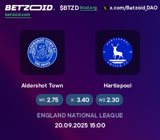 Aldershot Town - Hartlepool