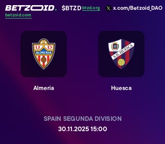 Almeria - Huesca