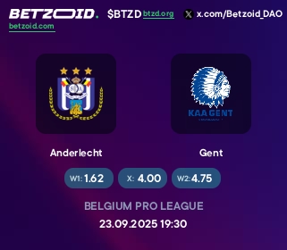 Anderlecht - Gent