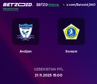 Andijan - Xorazm