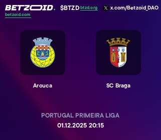 Arouca - SC Braga