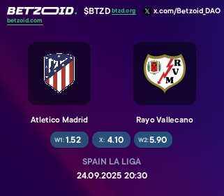 Atletico Madrid - Rayo Vallecano