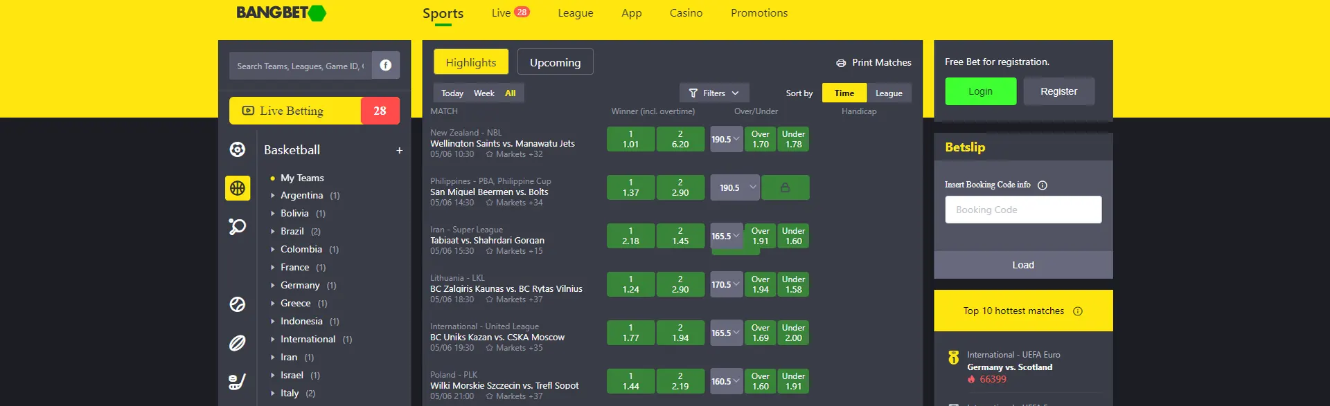 Overview of basketball matches on Bangbet.