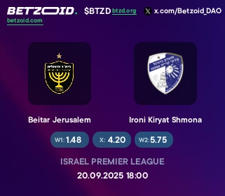 Beitar Jerusalem - Ironi Kiryat Shmona