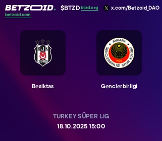 Besiktas - Genclerbirligi