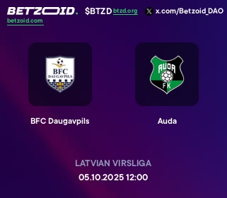 BFC Daugavpils - Auda