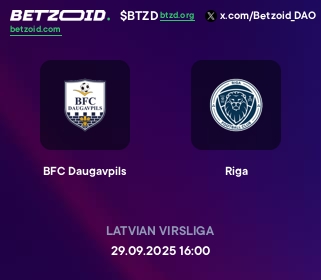 BFC Daugavpils - Riga