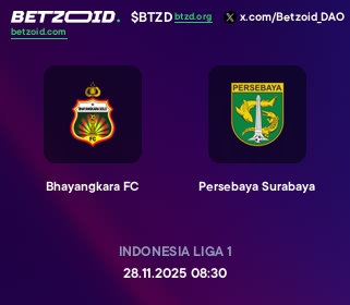 Bhayangkara FC - Persebaya Surabaya