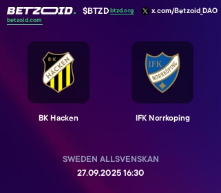 BK Hacken - IFK Norrkoping