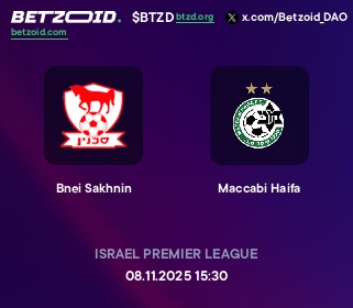 Bnei Sakhnin - Maccabi Haifa