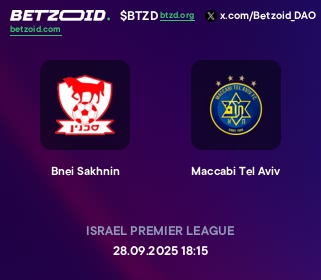 Bnei Sakhnin - Maccabi Tel Aviv