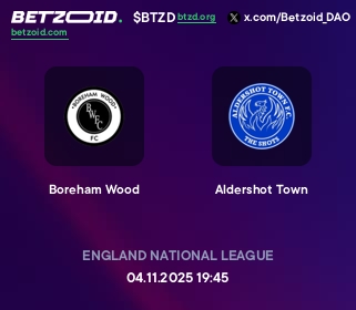 Boreham Wood - Aldershot Town