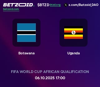 Botswana - Uganda