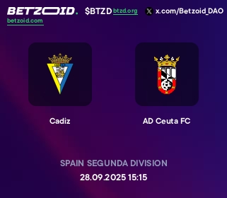 Cadiz - AD Ceuta FC