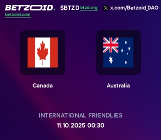 Canada - Australia