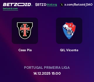 Casa Pia - GIL Vicente