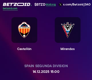 Castellón - Mirandes