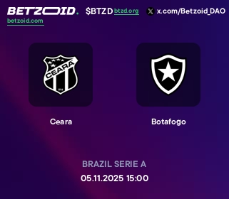 Ceara - Botafogo
