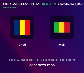 Chad - Mali