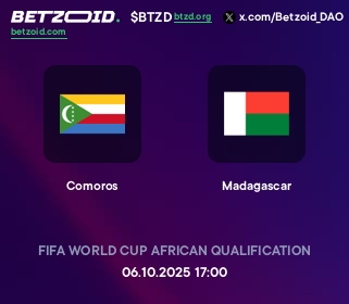 Comoros - Madagascar