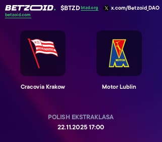 Cracovia Krakow - Motor Lublin