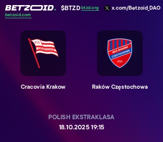Cracovia Krakow - Raków Częstochowa