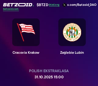 Cracovia Krakow - Zaglebie Lubin