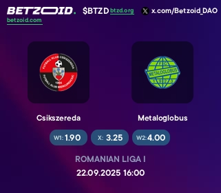 Csikszereda - Metaloglobus