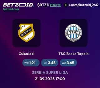 Cukaricki - TSC Backa Topola