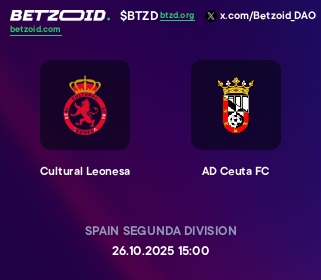 Cultural Leonesa - AD Ceuta FC