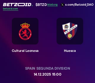 Cultural Leonesa - Huesca