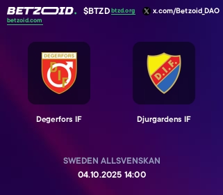 Degerfors IF - Djurgardens IF
