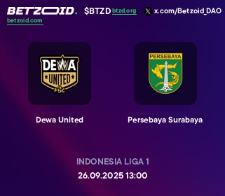 Dewa United - Persebaya Surabaya