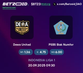 Dewa United - PSBS Biak Numfor